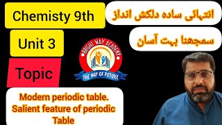 quotModern Periodic Table Explained  Salient Features amp Trends of the Periodic Tablequot [upl. by Forsta]