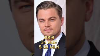 Leonardo DiCaprio Net Worth Leonardo DiCaprioning Kapitali [upl. by Nobie395]