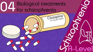 Drug Treatments for Schizophrenia AQA ALevel [upl. by Nnylg]