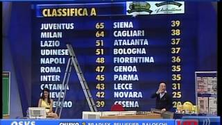 qsvs classifica di chirico e ruiu al goal di amuauri in milan fiorentina 1 2 [upl. by Treble]