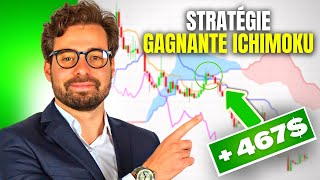 Incroyable Stratégie Day Trading M15 avec Ichimoku pour débutants [upl. by Stratton]