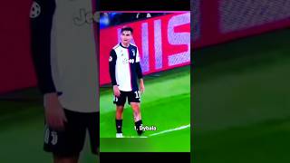 Unbelievable goal 🥶 footbal soccer bongda  foryou  viral [upl. by Toddie]