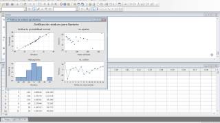 40 Regresión logaritmica transformando variables con Minitab 16 [upl. by Elleon123]