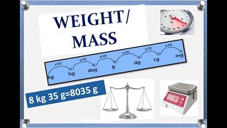 Weight and its conversion [upl. by Aihsital690]