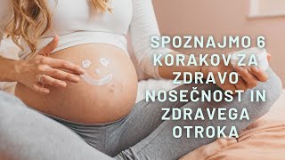 Kaj POTREBUJE ŽENSKA da zanosi in zavaruje svojega otroka Spoznajmo 6 korakov ZA ZDRAVO NOSEČNOST [upl. by Acilgna]