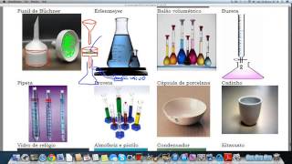 Equipamentos de Laboratório  I [upl. by Bjorn]