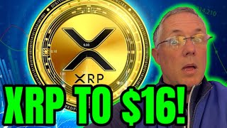 XRP TO 16 IS THIS REALLY POSSIBLE YES YES IT IS XRP HOLDERS [upl. by Rma]