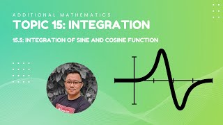 0606 Additional Mathematics Integration 155 [upl. by Oiluarb726]