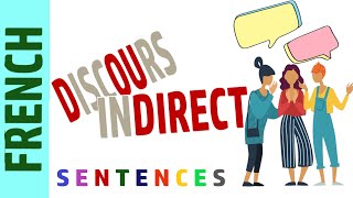 DIRECT AND INDIRECT SPEECH  REPORTED SPEECH  DISCOURS RAPPORTÉ [upl. by Coward973]