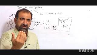 difference between line emission spectrum and line absorption spectrum in pashto part 4 [upl. by Fagen697]