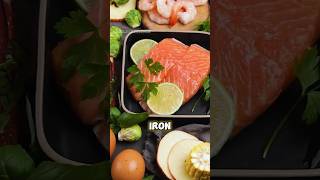 best iron rich foods  what foods have iron [upl. by Aisylla213]