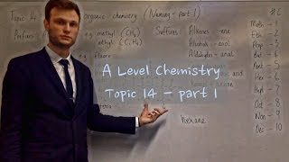 A Level Chemistry  14  Naming organic chemicals part 1 [upl. by Walworth]