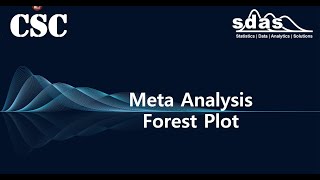 Meta Analysis  Forest Plot [upl. by Eibocaj430]