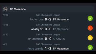 LIVE TP Mazembe VS Red Arrows AFRICA CAF CHAMPIONS LEAGUE QUALIFICATIONS [upl. by Terris]