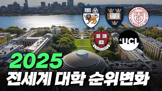 아시아 대학의 진격 2025년 세계대학 순위 변화 [upl. by Erreid]