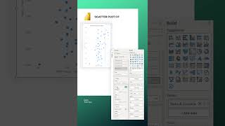 EVERY Informative SCATTER PLOT needs this [upl. by Kylander213]