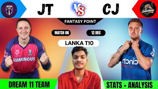 JT VS CJ DREAM11 PREDICTION JAFFNA TITANS VS COLOMBO JAGUARS T10 JT VS CJ DREAM11 TEAM [upl. by Neelhsa]