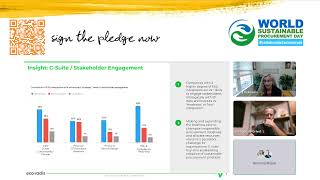 24  Sustainable procurement as a strategic lever for long term business resilience and growth [upl. by Lalib]