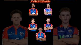 Delhi Capitals Official Retain Players😱 Ipl  ipl delhicapitals [upl. by Lianne773]