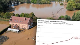 70 lat zmian klimatycznych Porównanie wykresów ukazujących ewolucję naszego środowiska [upl. by Norved]