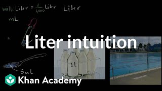 Liter intuition  Measurement and geometry  3rd grade  Khan Academy [upl. by Nnylirak]