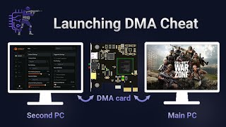 How to launch DMA Cheat Video guide [upl. by Hanala]