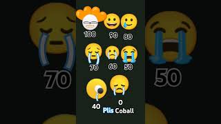 Plis coball emojicat [upl. by Assillem]