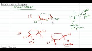 Isomerism and Its Types [upl. by Schmeltzer]