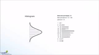 Stem amp Leaf Plot Minitab [upl. by Messab786]