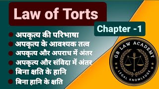 Law of Torts।। Injuria sine damnum।। Damnum sine Injuria।। Difference between Tort and Contract ।। [upl. by Enyrat739]