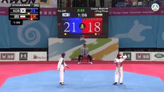 Asian Cadet Taekwondo Championships Final male 37 [upl. by Attolrahc171]