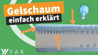 Gelschaummatratze erklärt  Tipps für den Kauf ✅ [upl. by Leonsis861]