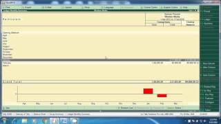 Salary Advance Adjustment Entry Accounting principles salary entry [upl. by Hurleigh469]