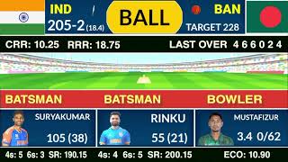 India vs Bangladesh 2nd T20 Match Today 2024  Ind vs Ban 2nd T20 Watch Score Commentary [upl. by Pauli906]