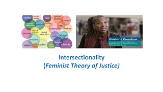 Feminist Theory of Justice04 Kimberlé Crenshaw on Intersectionality [upl. by Assennej320]