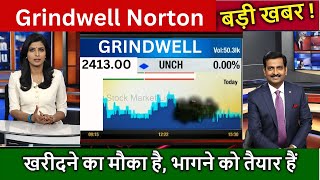 Grindwell Norton Ltd Share Latest News Grindwell Norton Stock Technical Analysis [upl. by Trager645]