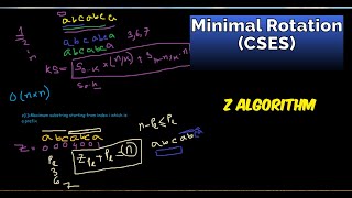 Finding Periods  CSES Problem Set Z Algorithm [upl. by Monroe430]