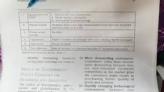 impact of demonetisation  ncert  class 12 business studies  business environment [upl. by Vanhook547]