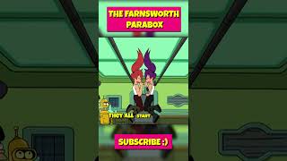 FUTURAMA  THE PARALLEL UNIVERSE⁉️😵  futurama cartoon recap [upl. by Happy]