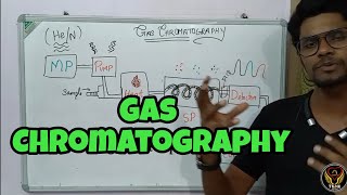 Gas Chromatography  Tamil  Lab Techniques  GCMS  GLC  Bioinstrument Biology ThiNK VISION TNK [upl. by Hitchcock958]