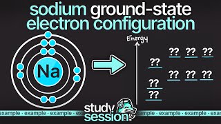 Sodium Ground State Electron Configuration [upl. by Kciderf841]