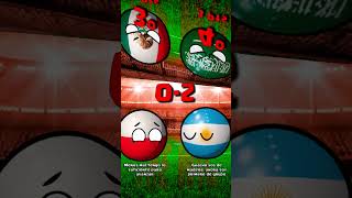 POLONIA en el mundial de QATAR 2022 countryballs [upl. by Zebe]