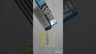 artline pencil unboxing  artline pencil review  himanshu art creations artline1185 [upl. by Adrell315]