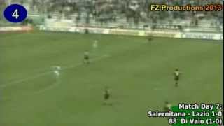 Marco Di Vaio  142 goals in Serie A part 15 115 Lazio and Salernitana 19941999 [upl. by Moyra]