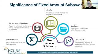 Fixed Amount Subawards [upl. by Joung]