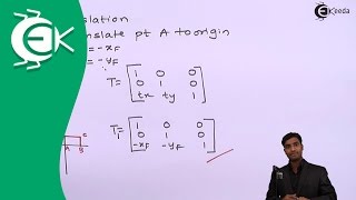 Derivation of Scaling Matrix About Arbitrary Point  2D Transformation  Computer Aided Design [upl. by Buxton855]