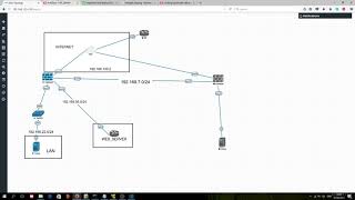 Implement and deploy fortigate Firewall TRAFFIC SHAPING [upl. by Namie]