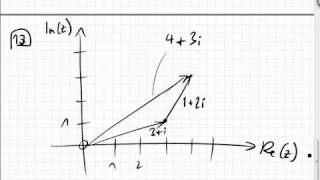 04032 Real und Imaginärteil Länge Gaußsche Zahlenebene [upl. by Acimaj]