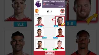 Man Utd vs Brentford 21  BIGGEST RATING PREMIER LEAGUE 2425  Top Ratings  Mark Flekken 88 [upl. by Nrol41]