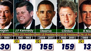 US Presidents The Brightest Minds  Ranked by IQ [upl. by Aderf]